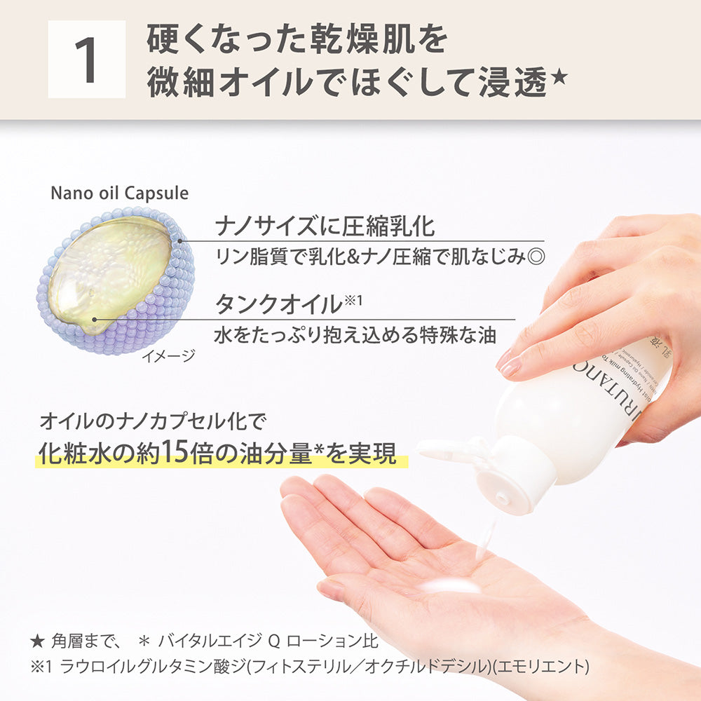 Urtank Hydrating Milky Water, 250ml