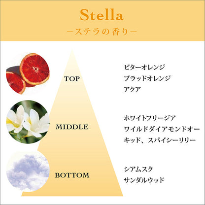 TOCCA Hand & Body Lotion CG, 354ml (Stella Scent)