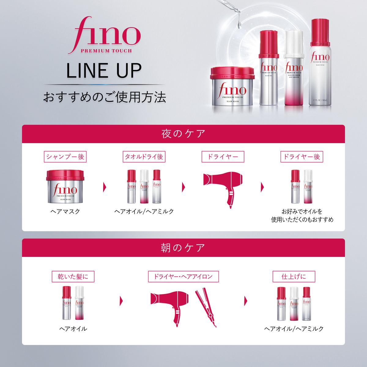 fino Premium Touch Rich Serum Hair Mask Refill, 700g