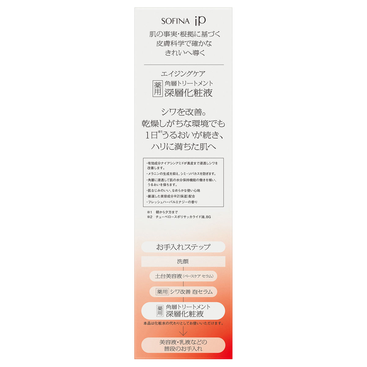Sofina Medicated Treatment Deep Lotion (Fresh Herbal Energy), 160ml
