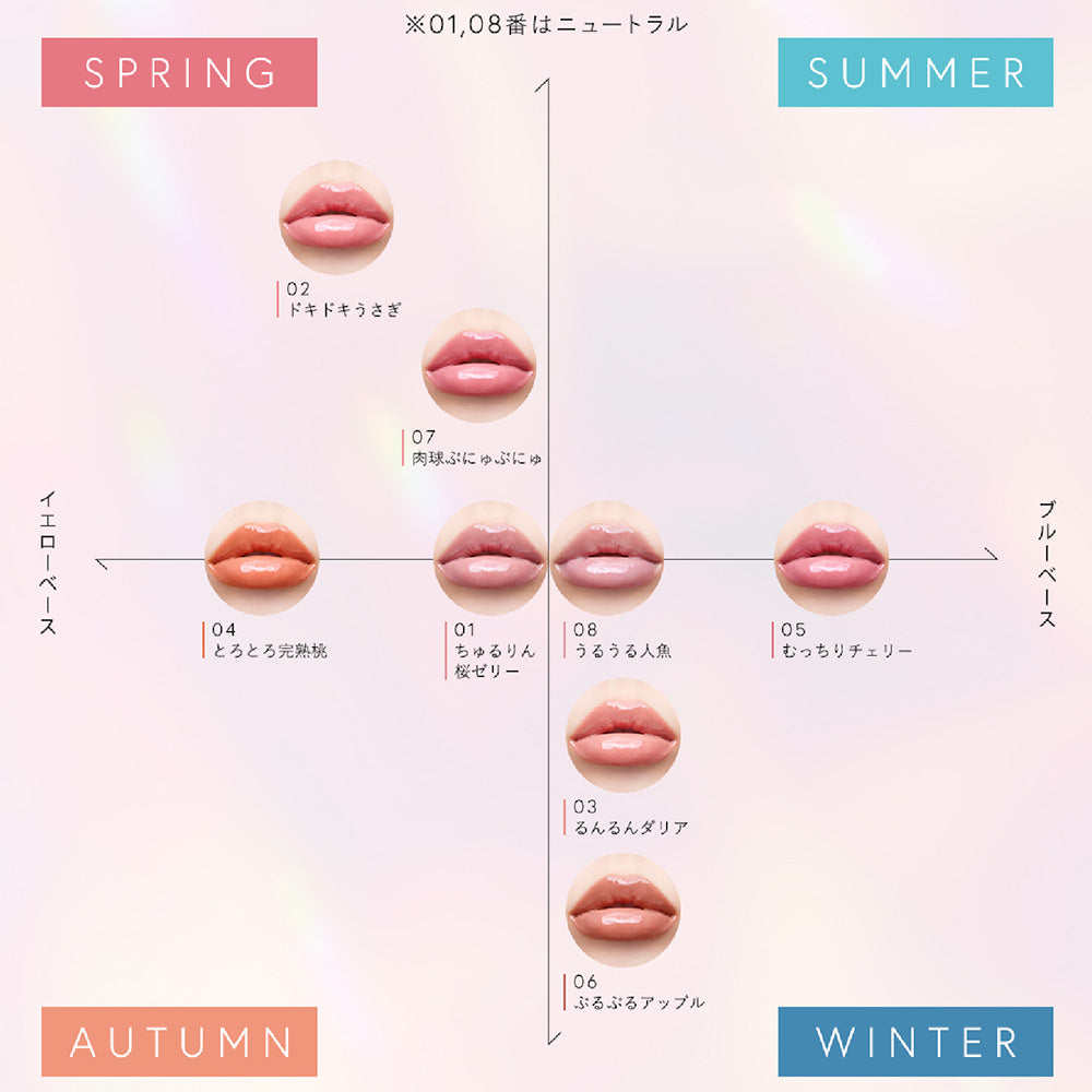 VISEE Nenmaku Fake Lip Plumper (06 Juicy Apple, Vanilla Mint)