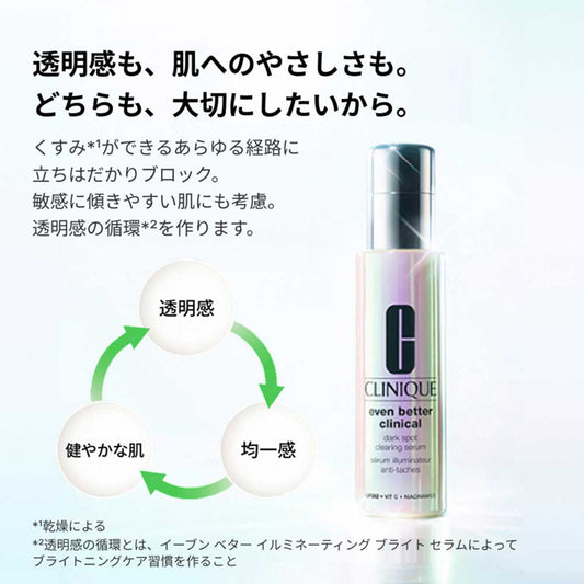 CLINIQUE Even Better Serum 30 Set 27, 30ml, 30ml, 1ml x 6, 30ml, 7ml