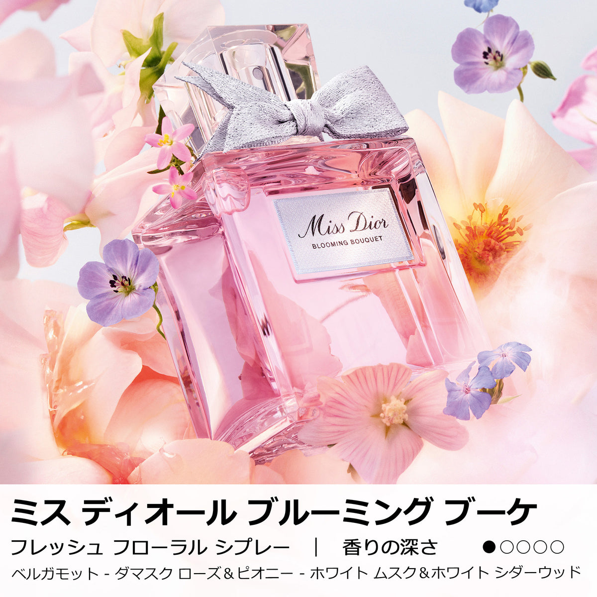 Dior Miss Dior Coffret Limited Edition, 50ml, 75ml