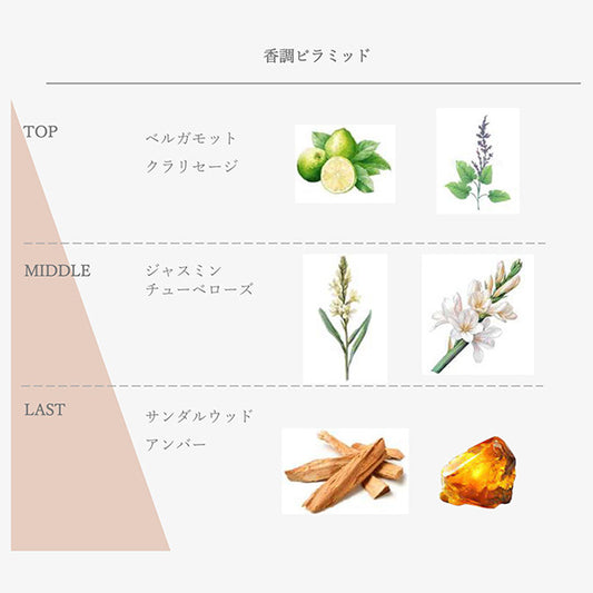 MAISON DE SERENITE Hand Cream JM (Jasmine), 50g