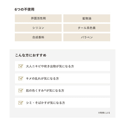 ETVOS Ceramide Skin Care Medicated Acne VC Lotion, 150ml