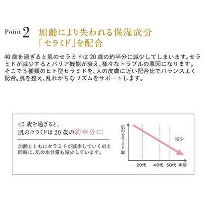 ETVOS Ceramide Skincare Vitalizing Lotion, 120ml