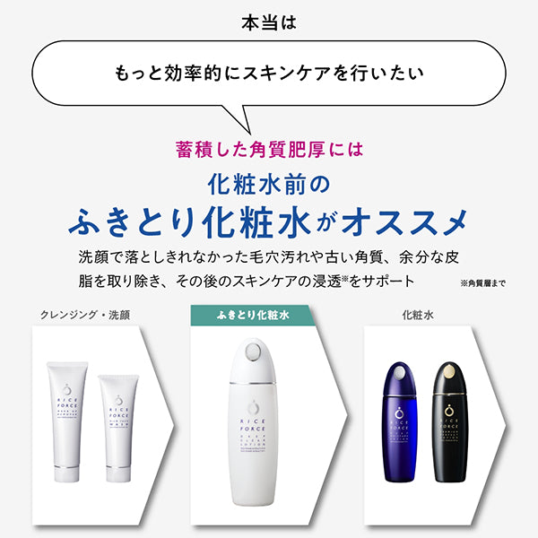 Rice Force Deep Clear Lotion, 120ml