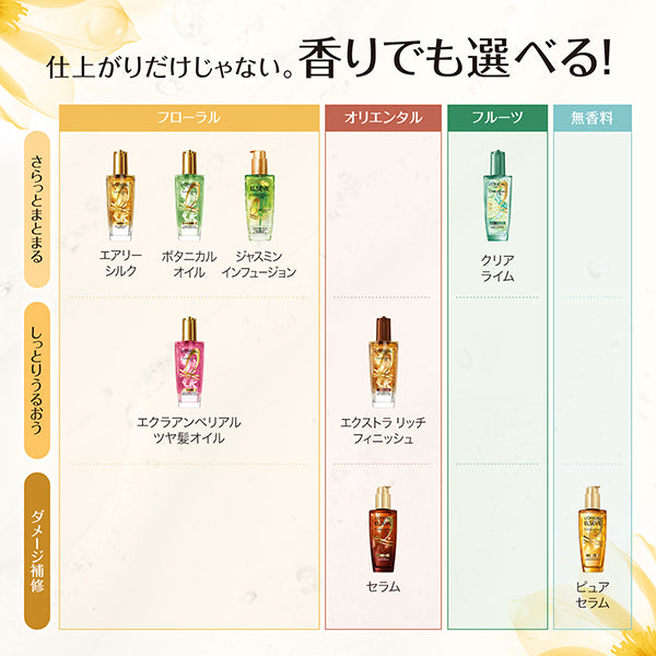 LOREAL PARIS Elsev Extraordinary Oil Extra Rich Finish Mini, 30ml