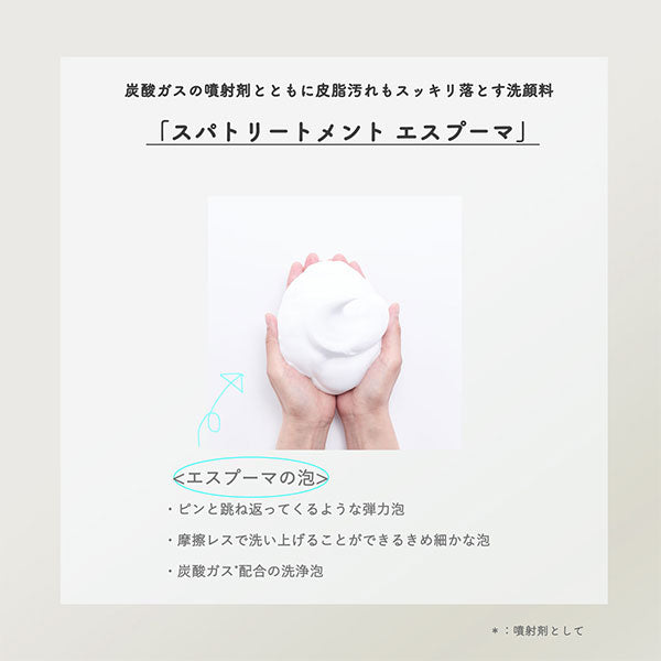 Spa treatment Espuma, 180g