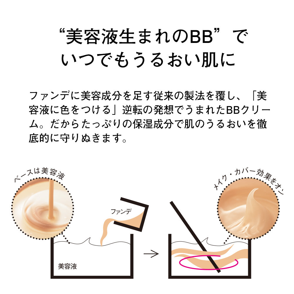 ORBIS Melty Moist BB SPF30 (Light), 35g