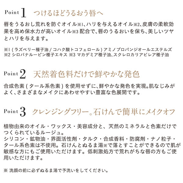 ETVOS Mineral Rouge, [Sakura Beige] Classic pink beige, 2g